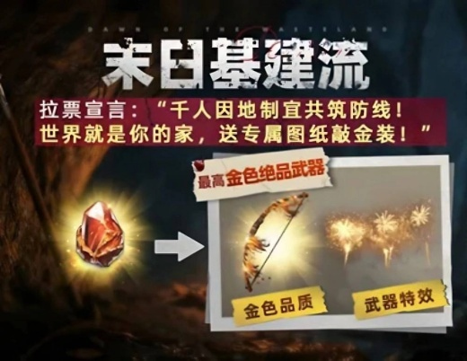 荒原曙光职业有哪些 荒原曙光职业流派详解