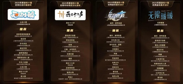 2025 ��Ϸʮǿ��Ȱ������������Ϸ�����޾����ա�����Ѷ���������ж�������ѡ