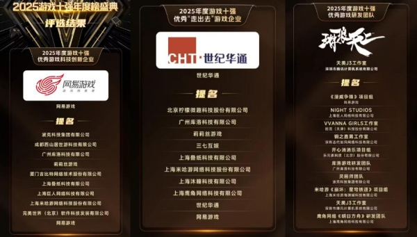 2025 ��Ϸʮǿ��Ȱ������������Ϸ�����޾����ա�����Ѷ���������ж�������ѡ